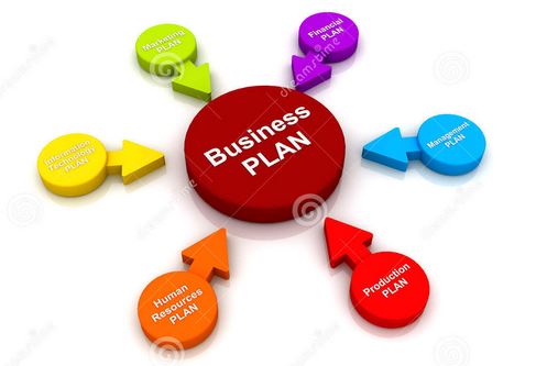 Диаграммы бизнес-плана